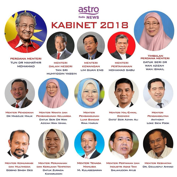 Barisan kabinet.
