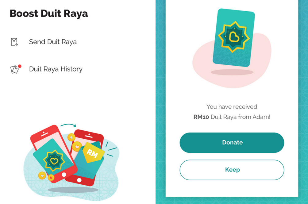 Mudahnya hantar duit raya, tak kira dekat ataupun jauh.