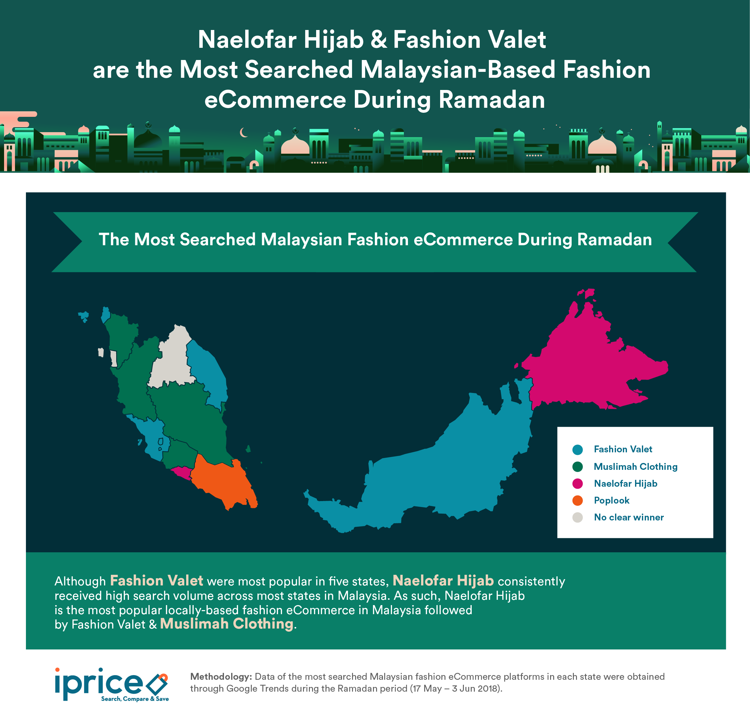 Are you Team Naelofar or Fashion Valet this year?