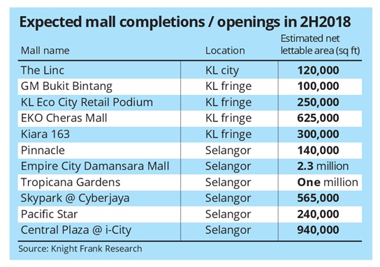 In case you want to make shopping plans for the end of the year.